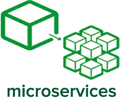 microservices